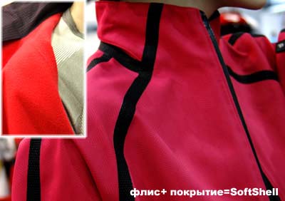 Флис + покрытие = Softshell