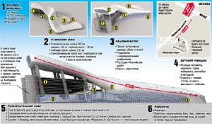Компьютерный проект предоставлен ЗАО «МГПИ» при участии архитектурного бюро «ABD Limited». Кликните для увеличения