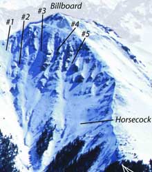 ���������� (��������). ����: www.silvertonmountain.com