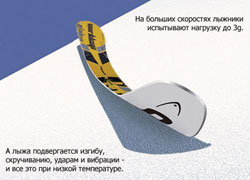 Нелегкая доля