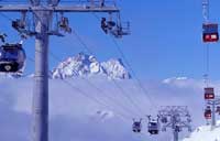 Фото: ischgl.com