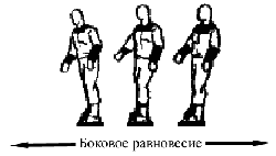 Определяемся со стойкой