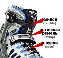 Ролики для Чайников